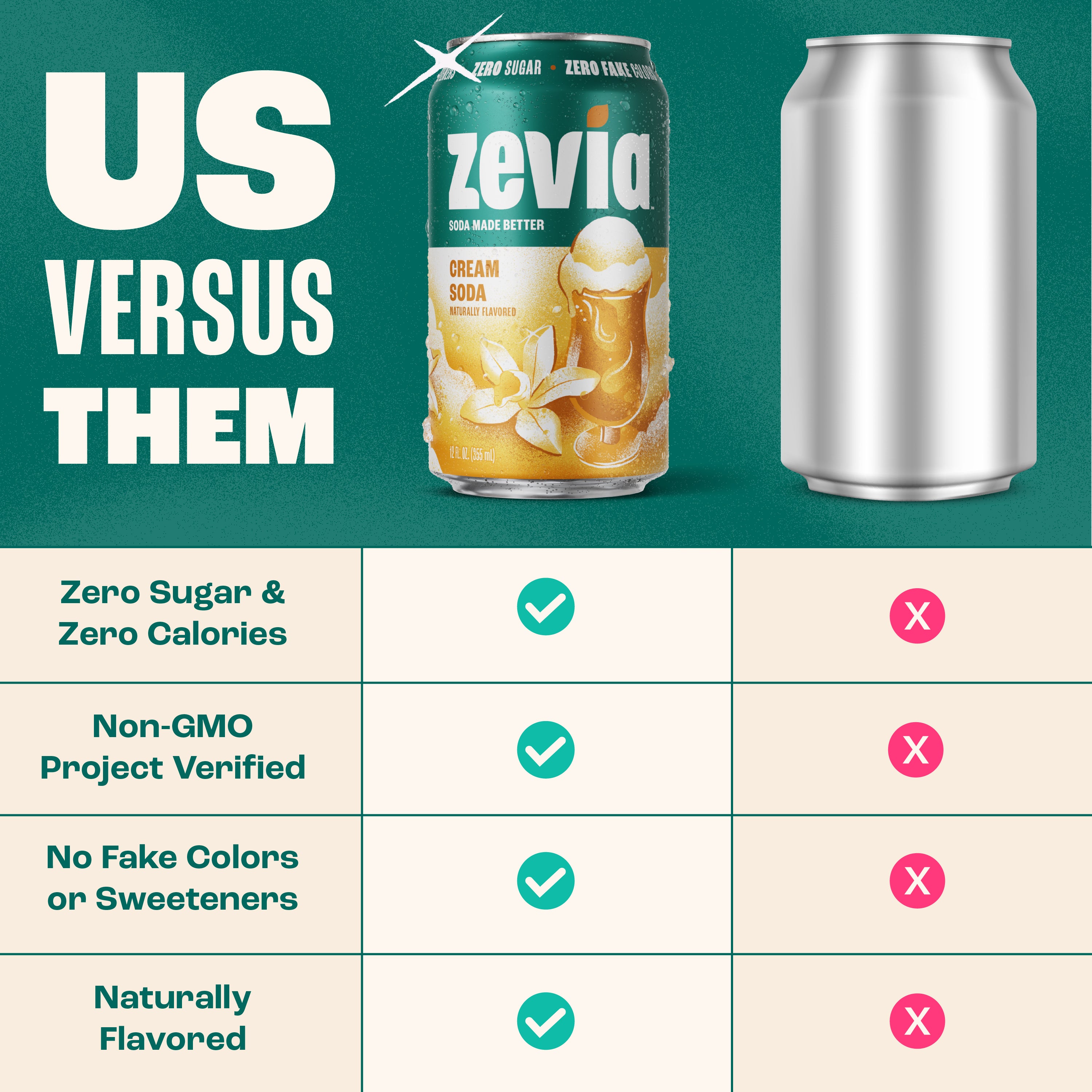 Soda à la crème